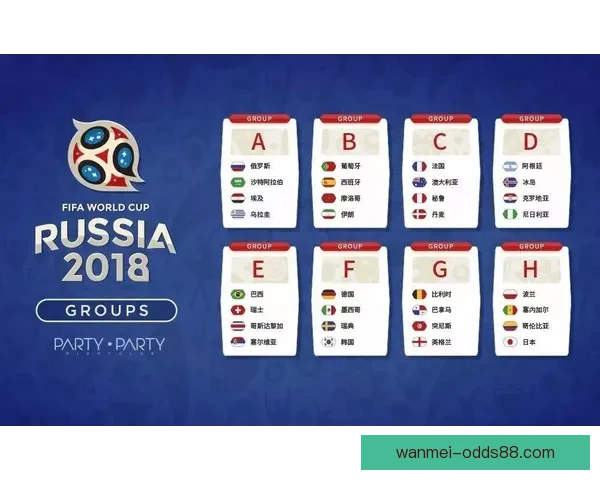 世界杯精彩比分预测平台助力球迷赢取比赛胜负竞猜乐趣